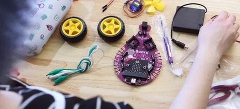 Brilliant Labs / Labos créatifs